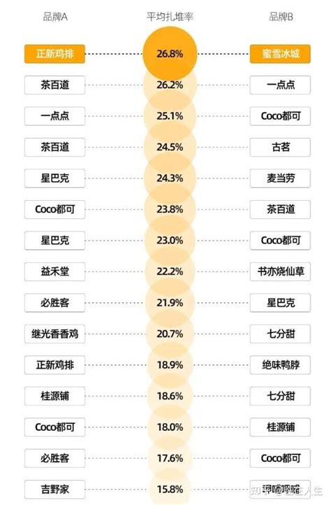 选址|选址！选址！选址！ (豆瓣)